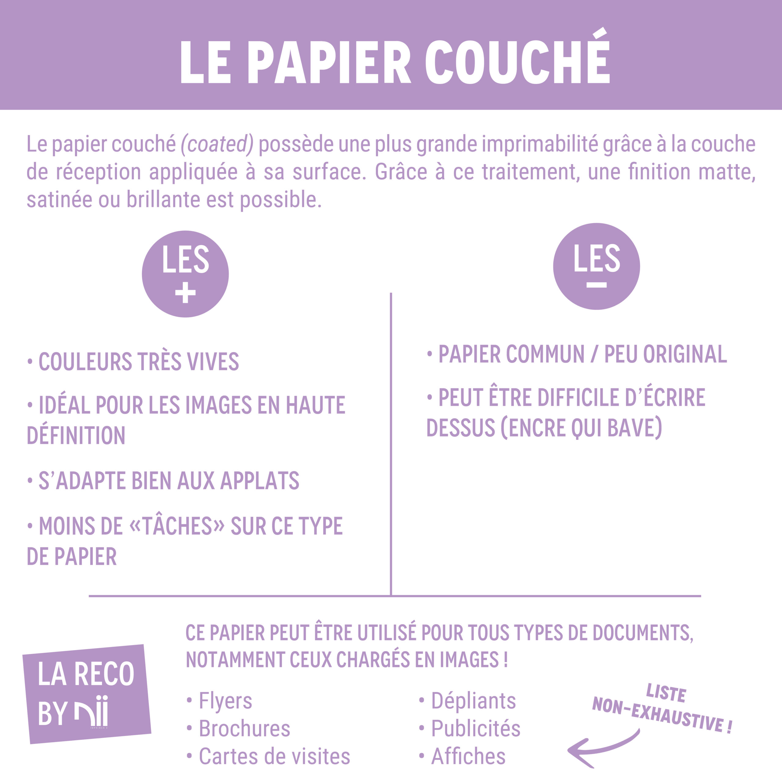 Papier couché  Définition, explication imprimerie : papiers couchés